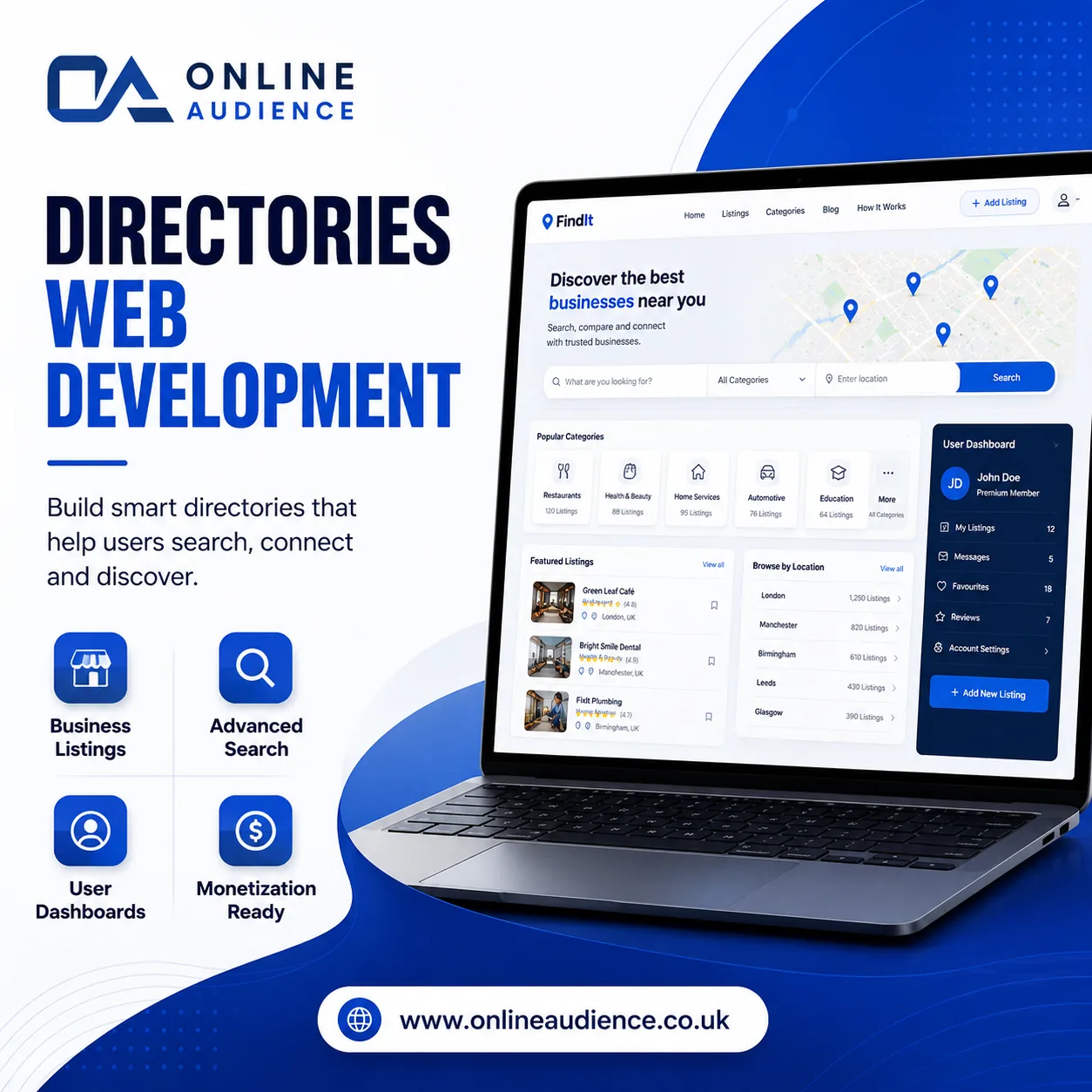 Custom Directory Website Development for Searchable Listings