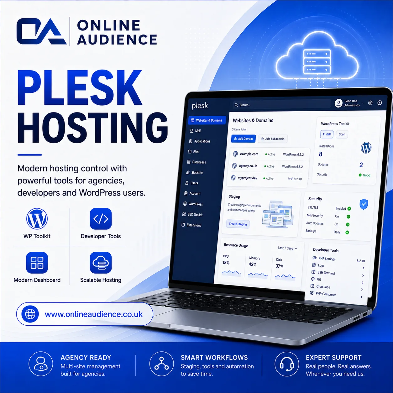 Plesk Hosting